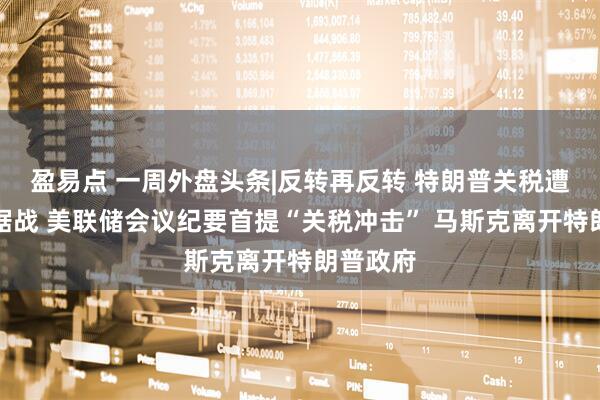 盈易点 一周外盘头条|反转再反转 特朗普关税遭司法拉锯战 美联储会议纪要首提“关税冲击” 马斯克离开特朗普政府